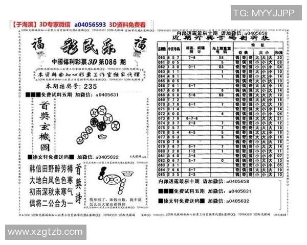 福彩3D彩吧图库全新解析助你轻松掌握选号技巧与中奖秘诀